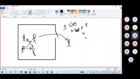 (SDB5) Networking Basics Part1 - Network, Type of Networks, Physical Topology