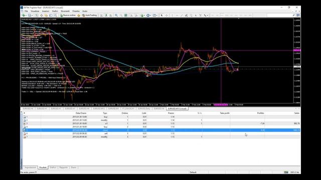 come funziona il T-Rider (crossover) смотреть онлайн