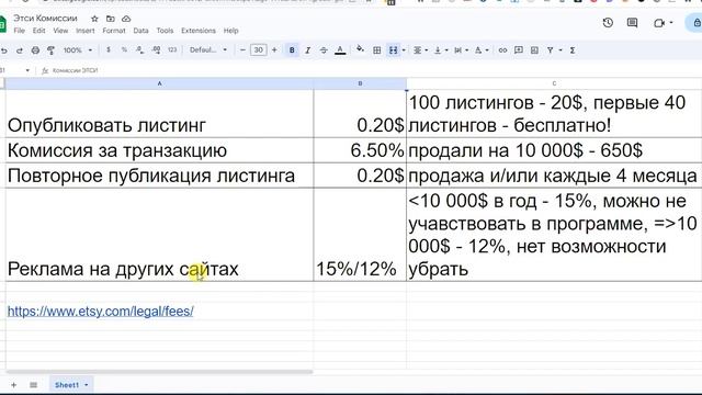 Комиссии Этси смотреть онлайн