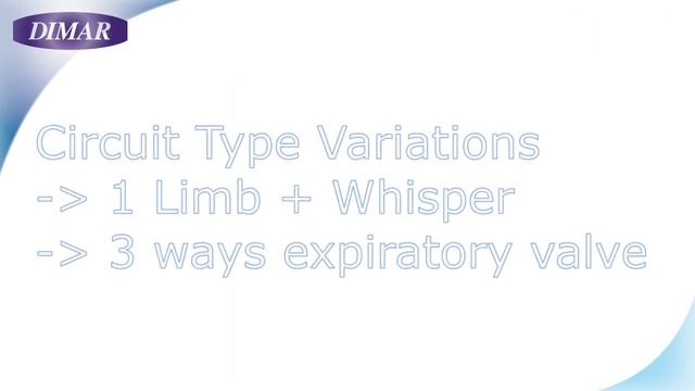 NIV Helmet - DIMAR Training Pills смотреть онлайн