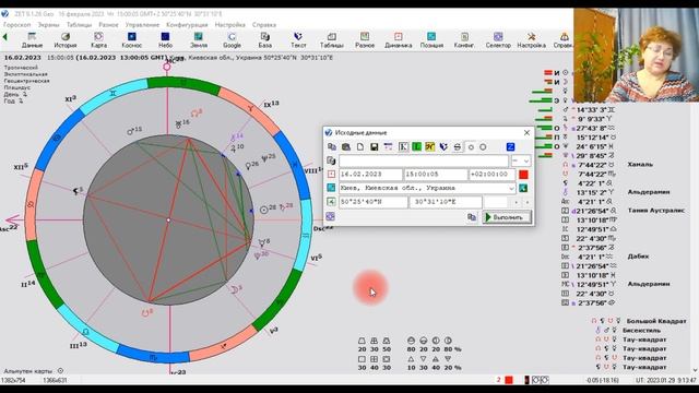 Прогноз для Льва на  ФЕВРАЛЬ 2023