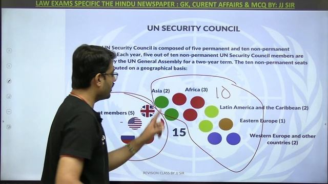 Daily Current Affairs and G.K For all Judicial Examination | Linking Laws | By JJ