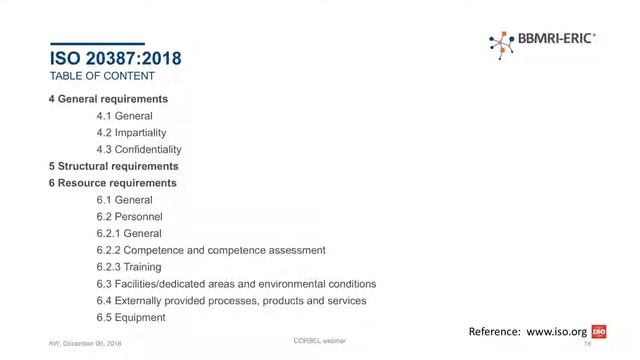 BBMRI-ERIC Quality Management Services for basic and applied research on human specimens