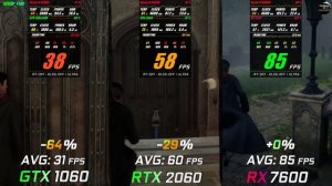 RX 7600 vs GTX 1060 vs RTX 2060 // 1K - 1080p // Test in 10 Games // Benchmark