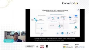 Conectadxs #6 con Edwin Campos - Microsoft