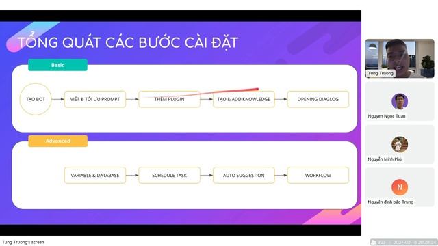 Workshop | Chỉ dẫn COZE AI cho người mới bắt đầu смотреть онлайн