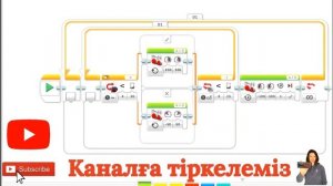 Сумо робот ev3 программа. Lego EV3 робот сумонын программасы