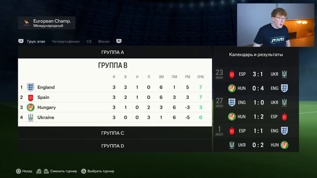 перенес всех кумиров и героев в карьеру EA FC 24