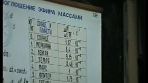 Что такое гравитация? Расширение Земли, спрединг. Геопатогенные зоны: Ацюковский В.А. (Лекция 11)