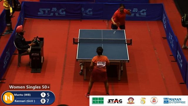 Mantu (WB) Vs Kennari (GUJ)-26th National Master Table Tennis Championship 2018 смотреть онлайн