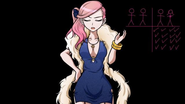 Samesies SDRA2 SPOILERS