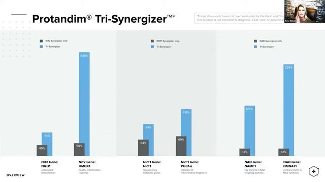 May 19th Tara Wilson Opportunity смотреть онлайн