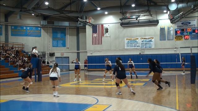 2018 West Ranch Girls Volleyball vs Quartz Hill 8-27-18
