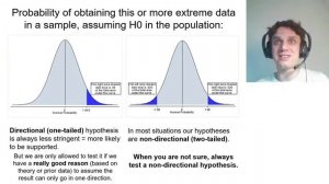 07 01 Null hypothesis testing