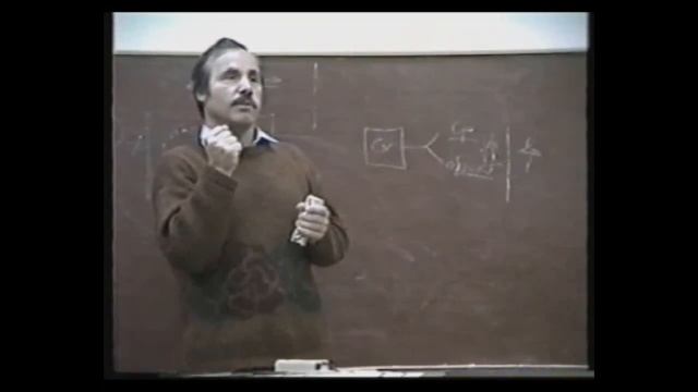 Формализм  Процессуальное усложнение  Понятийные средства методологии 1989