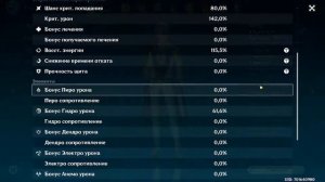 Genshin Impact - ПРОКАЧКА КИМИСАТО АЯТО с 1 по 90 уровень!