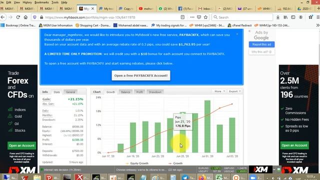Day 70 400 -PiP-MgM-EA