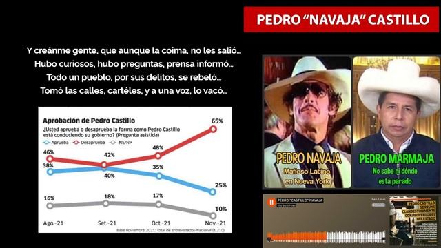 PEDRO "NAVAJA" CASTILLO (Salsa) #PERÚ - El Hit Tonero del 2021   #LocosPorQueTeLargues #VacanciaYA! смотреть онлайн