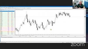 отложенный ордера в метатрейдер 5