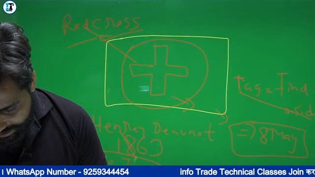 Trade Theory Gyan for Fitter Machinist Turner Trade || New Batch Start Class - 2 смотреть онлайн