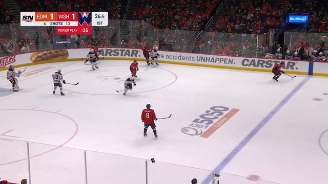Capitals’ Alex Ovechkin Edges Closer To History With 880th Career Goal