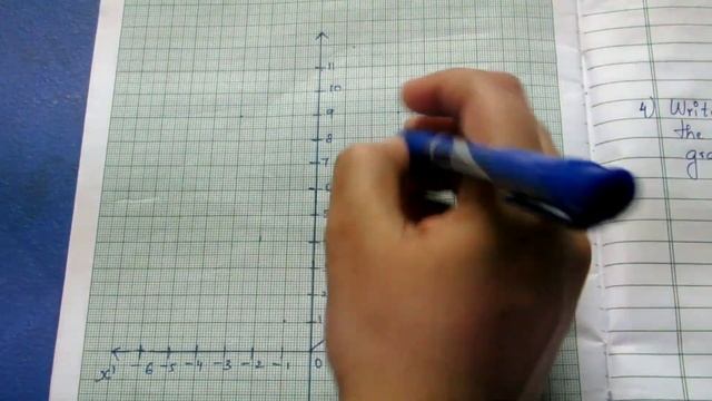 Tn 11 Maths Sets Relations & Functions Ex 1.4 Sum 4