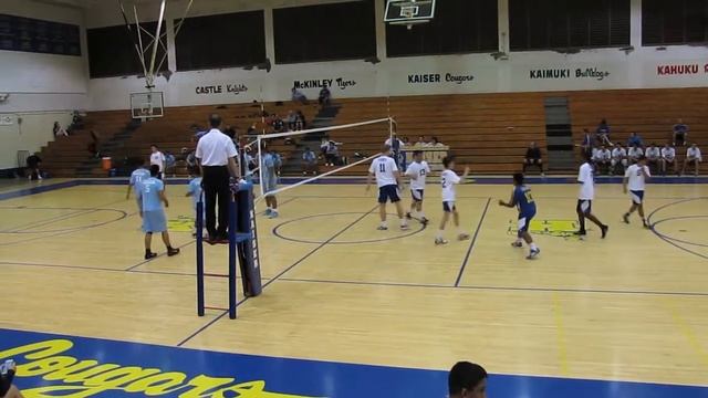 Kaiser Vs Kailua 2015 смотреть онлайн
