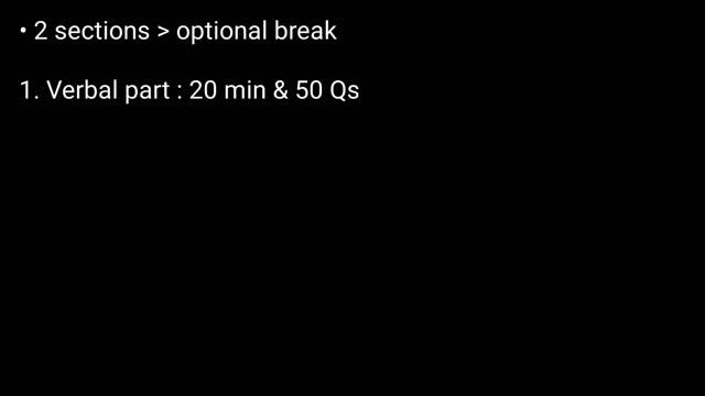 School & College Ability Test | SCAT | смотреть онлайн