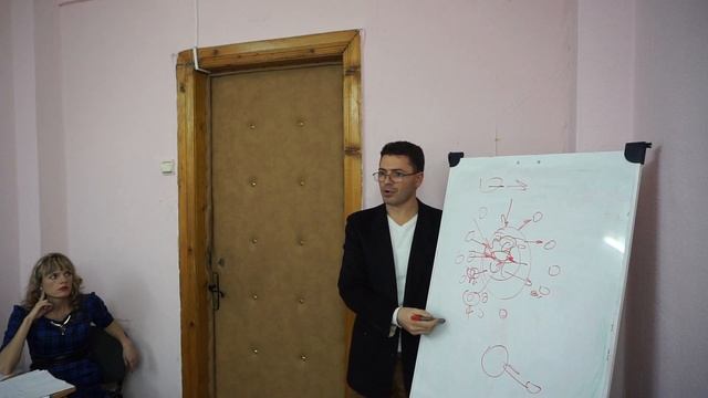 Радость отношений - тренинг Александра Куруча и Ольги Кожухарь