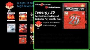 Butterfly Tenergy 25