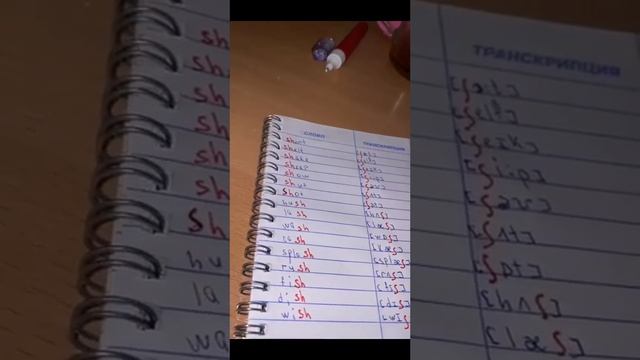 от 14. 05. Кира - диграф - sh смотреть онлайн