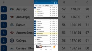 Прогноз ЦСКА - Куньлунь РС на 02.02.2020 от Мистера Каппера