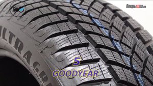 Топ-10 лучших шинных брендов в мире 2019  | Покрышка.ру