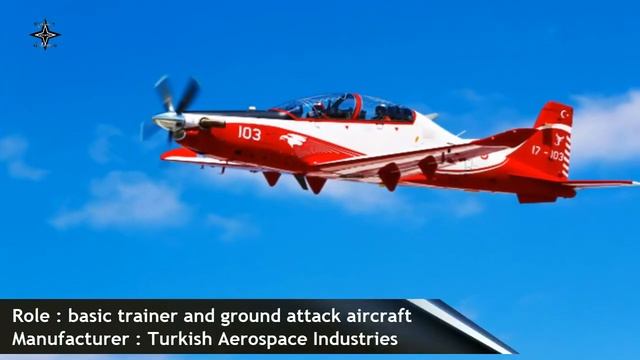 Turkey exports 2 Hürkuş trainers aircraft to Niger & 3 to Chad смотреть онлайн