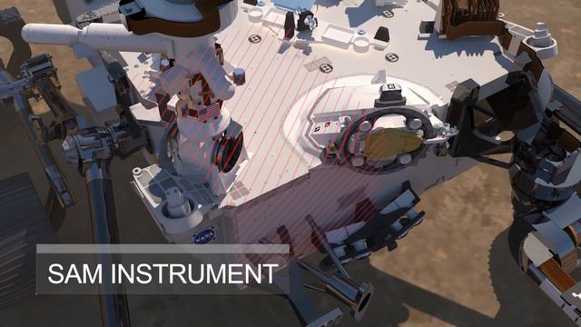 How does Mars Rover Works? NASA's Perseverance Mars Rover смотреть онлайн