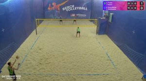 10:30 A.Fudar / I.Ivanov - D.Svyrydenko / V.Avramenko |Winners Beach Volleyball