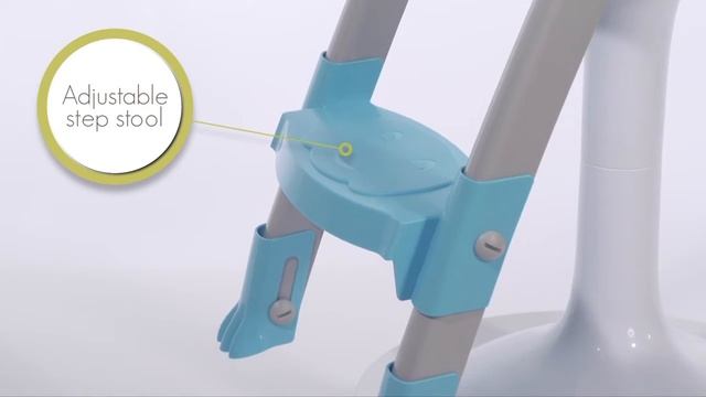 Thermobaby - Kiddyloo Toilet Trainer смотреть онлайн