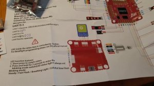 Review Collection of HGLRC DJI Zeus F722 Part 1 Unpackaging