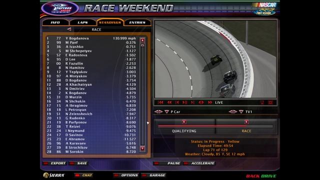 2024 NASCAR Guessing Series - Round 9 - Darlington Raceway