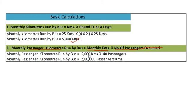 Operating Costing Sum 1 Daxa Transport смотреть онлайн