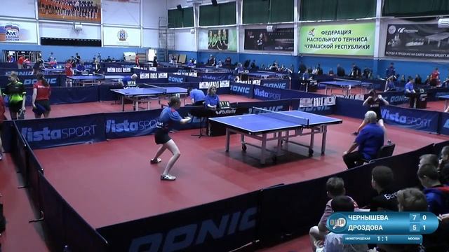 Чернышева Анна (491) - Дроздова Екатерина (986). Настольный теннис. ПР до 16 лет 2024 смотреть онлайн