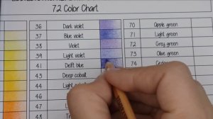 Unboxing LYRA REMBRANDT POLYCOLOR pencils | Color Swatch