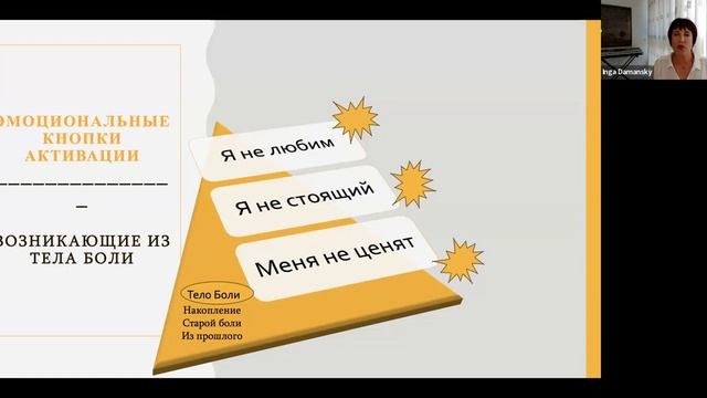 Лекция: ТЕЛО БОЛИ И ЭМОЦИОНАЛЬНЫЕ КНОПКИ АКТИВАЦИИ