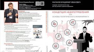 Концепция недопотребления-4. Система политических координат: портрет общества и государства.