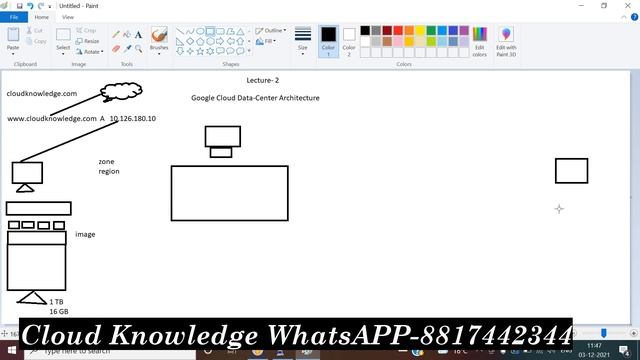 Google Cloud☁(गूगल क्लाउड)Lecture-2 | Google Cloud Data Centre Architecture |Hindi| By Sanjay Dahiy