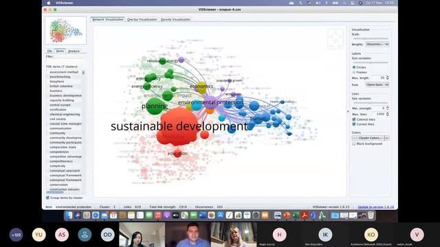 Virtual Program  Excellence in Teaching & Research , Webinar by Dr T. Pimonenko and O. Lyulyov