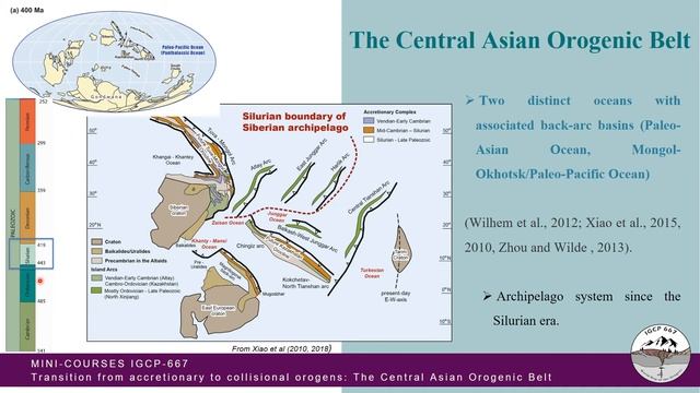 The Central Asian Orogenic Belt by Arthur AOUIZERAT - IGCP 667 Project смотреть онлайн