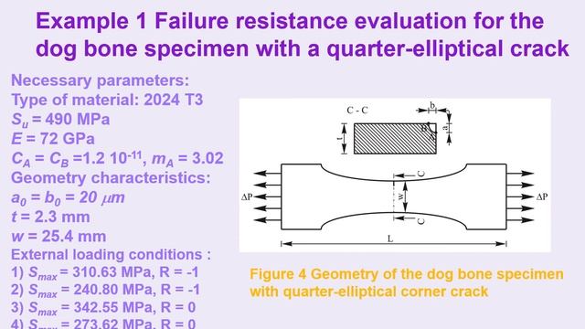 Fatigue analysis of quarter-elliptical corner crack смотреть онлайн