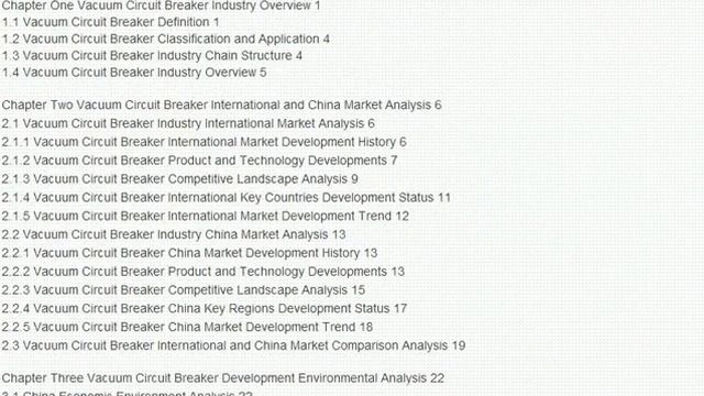 Vacuum Circuit Breaker Industry 2014 смотреть онлайн