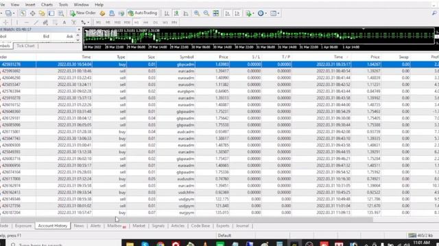 Daily 1% Forex EA | Daily One Percent Forex Robot | Forex Hedge Scalper Robot | MT4 EA Forex Robot смотреть онлайн